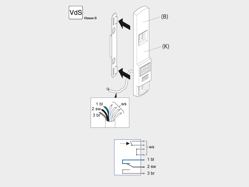 activPilot Control | WinkHaus hardwares | Produkcja okien i drzwi